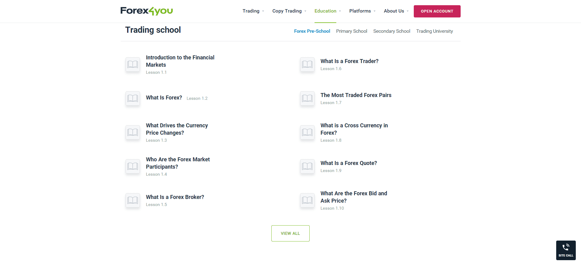 Forex4you Review trading school Forex4you Review trading school